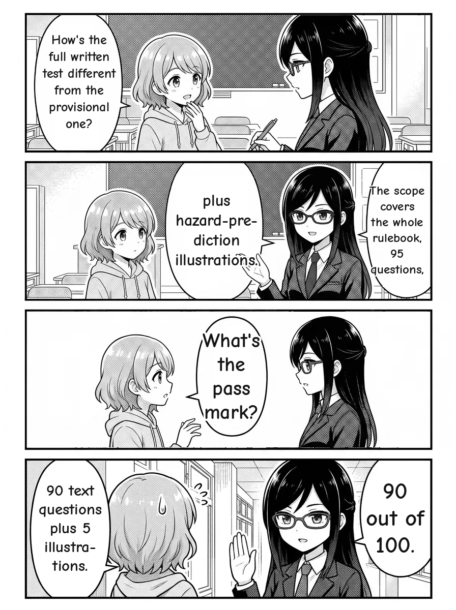 4-panel manga — Hikari: How's the full written test different from the provisional one? Misaki: The scope covers the whole rulebook, 95 questions, plus hazard-prediction illustrations. Hikari: What's the pass mark? Misaki: 90 out of 100. 90 text questions plus 5 illustrations.