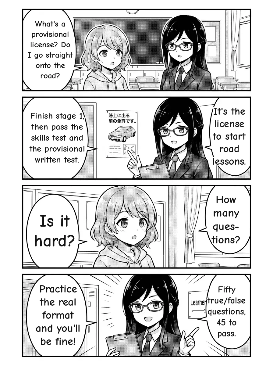 4-panel manga — Hikari: What's a provisional license? Do I go straight onto the road? Misaki: It's the license to start road lessons. Finish stage 1, then pass the skills test and the provisional written test. Hikari: How many questions? Is it hard? Misaki: Fifty true/false questions, 45 to pass. Practice the real format and you'll be fine!