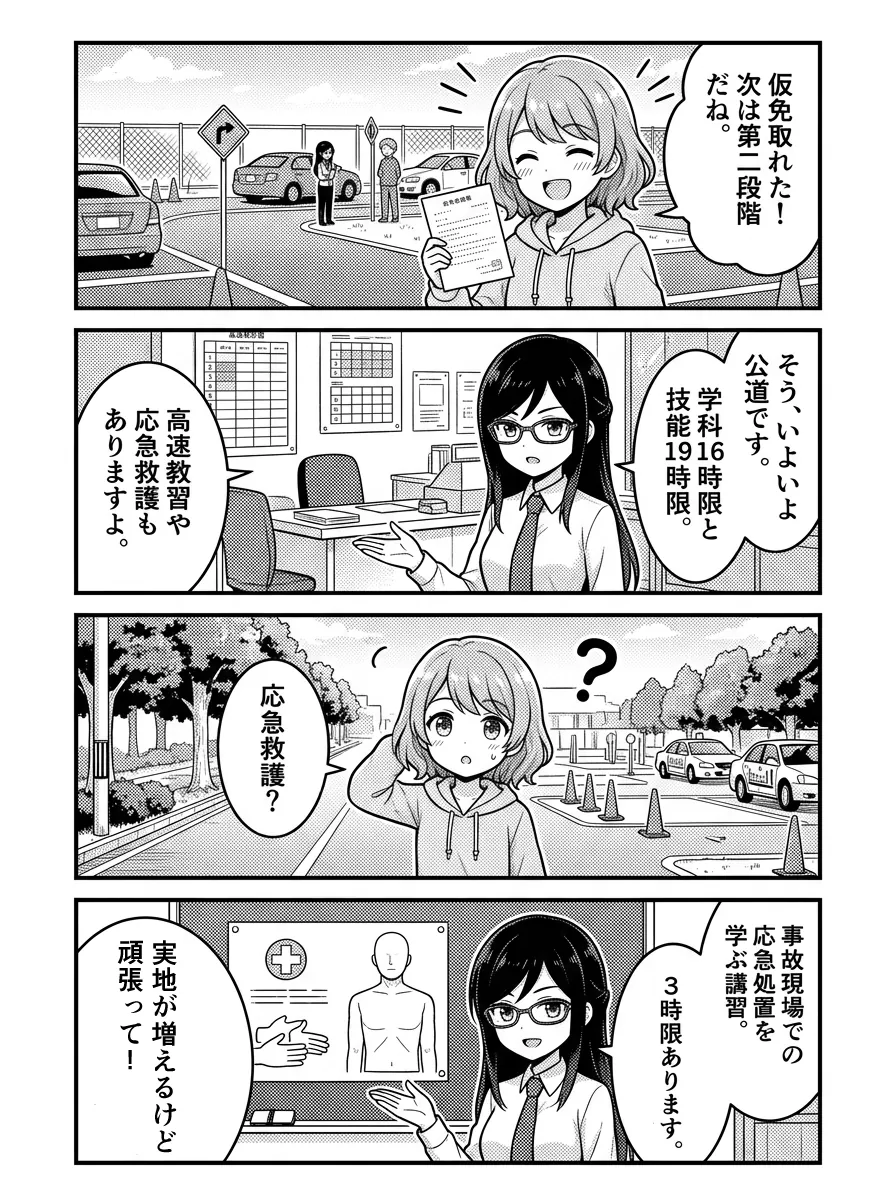 4コマ漫画 — ひかり「仮免取れた!次は第二段階だね。」 美咲「そう、いよいよ公道です。学科16時限と技能19時限。高速教習や応急救護もありますよ。」 ひかり「応急救護?」 美咲「事故現場での応急処置を学ぶ講習。3時限あります。実地が増えるけど頑張って!」