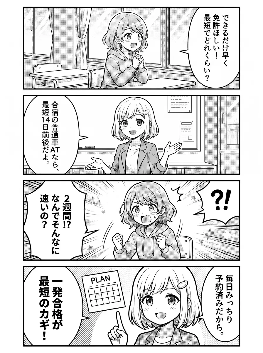 4コマ漫画 — ひかり「できるだけ早く免許ほしい!最短でどれくらい?」 結衣「合宿の普通車ATなら、最短14日前後だよ。」 ひかり「2週間!?なんでそんなに速いの?」 結衣「毎日みっちり予約済みだから。一発合格が最短のカギ!」